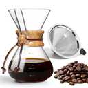 Yopinmall Pour Over Coffee Maker 14 OZ, 4 Cup Borosilicate Glass Drip Coffee Maker with Reusable Stainless Steel Filter and Cork Grip for Home Café 400 ML