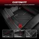 LASFIT Floor Mats & Backrest Mats & Cargo Mat for Kia Carnival Hybrid 8 Seats 2026 2025 (Only Fit Hybrid), All Weather TPE Custom Fit Floor Liners Full Set Car Mats Trunk Mat Accessoires, Black