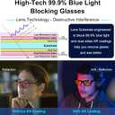 ViewJoy Sleep Glasses 99.9% Blue Light Glasses Dual AR Coatings Amber Orange Lens for Computer Gaming Reduce Eyestrain