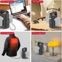 Dual-Channel Power Inverter for Milwaukee M-18 18V Battery, 4-Type Output Ports: Output Port AC 110V 180W, USB/Type C Port 18W PD3.0, DC 12V Output Port, with LED 800 LM Light