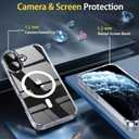 2 x PinLiSheng Anti-Yellowing Magnetic for iPhone 17 Pro Max Case with 1 Screen Protector [Mil-Grade Drop Protection] [Compatible with Magsafe] Shockproof Slim Transparent Protective Phone Case, Clear