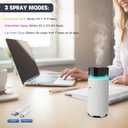 HODEMI Car Diffuser with Auto Start-Stop, Cool Mist Portable Mini Humidifier with Memory Function,Battery-Powered Oil Diffuser with 8-Color Ambient Ligh for Car, Home, Office, and Travel (White)