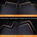 Floor Mats for 2025 2026 KIA Carnival Hybrid 8 Seats (Not for Fuel & Prestige) & Cargo Mat & Backrest Mat,TPE All Weather Protection Full Set Liner Covering The Backrest Accessories