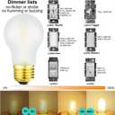 Frosted A15 Led Bulb 8W Equal 75 Watt E26 Light Bulb Soft White 3000K Dimmable E26 Edison Bulb for Ceiling Fan Light Bulbs,Wall sconces and Refrigerator Light Bulb 800lm,AC120V, 6Pack