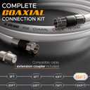 G-PLUG 15FT RG6 Coaxial Cable Connectors Set - High-Speed Internet, Broadband and Digital TV Aerial, Satellite Sky Cable Extension- Weather-Sealed Double Rubber O-Ring and Compression Connectors White