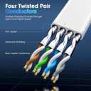 Cat 8 Ethernet Cable 60 ft, Heavy Duty High Speed Cat8 LAN Network Cable, 40Gbps 2000MHz RJ45 Flat Internet Computer Patch Cord, Weatherproof S/FTP UV Resistant for Gaming/Router/Modem,Outdoor&Indoor