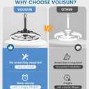 VOLISUN Outdoor Ceiling Fans with Light for Patios, 19.7in Weatherproof Plug in Ceiling Fan, 3000K-6500K Dimmable Gazebo Fan Remote&APP Control, Black Caged Ceiling Fan for Porch, Pergola,Canopy