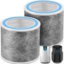 2 Pack HP102 Replacement Filter, Compatible with Shark HP102/HP102PET/HC450/HC451/HC452/HC455 /HP132/HP152 Air Purifier, True Filter for 99.97% of Particles Part Number #HE1FKPET,HE1FKBAS
