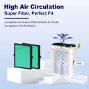 MK04 Air Filter Replacement for Aroeve MK04 MG04JH Air Purifier, 4-in-1 High-Efficiency Activated Carbon Filter, Standard Version (2 Pack)