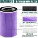 P200S/P200 Pro Pet Care Filter Replcement, Compatible with WELOV P200S/P200 Pro Air Purifier, 3-in-1 H13 True HEPA Filter and Pre-Filter, 2 Pack