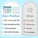 Castor Oil Patches, 40PCS DIY Castor Oil Pack Wrap, Belly Button Patch, Disposable Belly Button Pad with PU Film, Organic Cotton Self-Adhesive Patches, 3.94 x 3.94 Inch Leak-Proof No-Wash Design