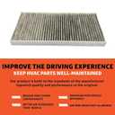 Carbon Cabin Air Filter Replacement - Pack of 1 - Made in USA - Compatible with 2021-2023 Volkswagen ID.4 Electric, 2023 Audi Q4 E-Tron & Q4 E-Tron Sportback - Replaces O.E. 1EA819669