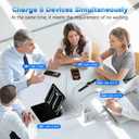 USB C Charging Blocks, 60W USBC Wall Fast Charger Block, Type C iPhone USB C Charger Fast Charging Brick, 5-Port Multiport Charger Plug Power Adapter for iPhone 17/16/15/14/13 Pro Max, iPad, GalaxyS25