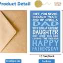 5 x ICOOLYI Funny Fathers Day Card for Dad, Fathers Day Gift from Daughter, Happy Fathers Day Card