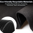 POOLHACKER 28 Ft Pool Liner Pad, Round Pool Liners for Above Ground Swimming Pools, Durable Geotextile Material, Easy to Install, Extends Life to The Line, Under Pool Padding