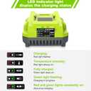 Amityke Rapid Charging OP401 Replacement for Ryobi 40V Battery Charger Compatible with Ryobi 40V Lithium Battery OP4040 OP4050 OP4050A OP40601 OP4026 OP4015 OP4030