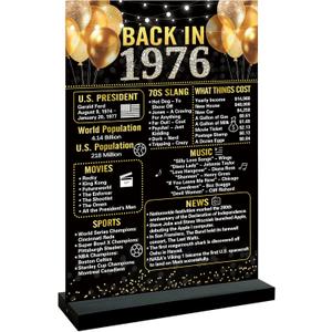 Trgowaul 50th Birthday Decorations Women Men, Black Gold Back in 1976 Birthday Poster Acrylic Table Sign with Stand, 50 Anniversary Decor Gifts for Men, Vintage 1976 Supplies 50th Birthday