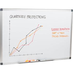 Mind Reader Dry Erase Magnetic White Board, Wall Mount with Eraser Marker Shelf, Office, 35.5" L x 23.5" W x 0.5" D, White