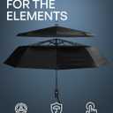 REPEL Windproof Travel Umbrella - Compact & Withstands Winds up to 85MPH , Strongest Premium Auto Folding Umbrella for Rain and Sun - Durable, Light & Portable for Women & Men , Fits Backpack & Cars