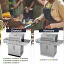 Yiming Grill Replacement Parts for Charbroil 463268008, 463268007, 463268606, 463248108, 463268706 Grill Models. Grill Heat Shields, Burner Tubes and Carryover Tube for Charbroil Replacement Parts.