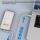 16FT USB C Cable Fast Charging 240W,Extra Long USB C to USB C Cable 16foot Type C Right Angle Charger Data Cord Braided for iPhone 17 16 Pro Max 15/iPad/MacBook Pro Air/Galaxy S26 S25 S24 Ultra,White
