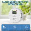 3 Packs Carbon Monoxide Detectors - Carbon Monoxide Alarm Battery Powerd, CO Detector Alarm Monitor Battery Operated with Digital Display for Home Apartment Hotel Office(WA668-1)