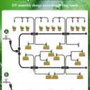 240FT Drip Irrigation System Kits - Automatic Garden Watering Sprinkler with 1/2 & 1/4 inch Tubing Hose Patio Misting Plant Irrigation Water Equipment Quick Connector for Greenhouse Flower Beds Lawn