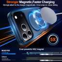 MOZOTER for iPhone 17 Pro Case with Kickstand,[Compatible with MagSafe] [12FT Military Grade Protection] Slim Translucent Matte Shockproof Phone Case,6.3",Blue