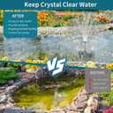 POPOSOAP 8W Solar Pond Filter Built-in 3600mAh Battery Backup, Solar Pond Filter with Water Pump, Solar Water Fountain Pump for Ponds Fish Tank Bird Bath Waterfall Garden DIY Water Feature P3081D