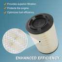 Engine Air Filter 21715813 Compatible with Volvo VNL 780 760 860 670 630, VN 780 670, VH VHD VNM D12 D13 D16 Replaces RS4642 P606720 LAF9201
