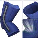 NEENCA Knee Brace for Knee Pain, Compression Knee Support with Patella Tendon Strap & Gel Pads, Side Stabilizers. Knee Sleeve for Meniscus Tear, ACL, PCL, Arthritis, Joint Pain Relief, Runner, Workout (Medium, Upgraded Version - Navy Blue)