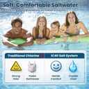 IC40 Salt Cell Saltwater Chlorine Generator,Replacement Cell Fit for Pentair IntelliChlor IC40,EC-520555 520555 Power Center,Salt Chlorinator System for Inground Pools up to 40,000 Gallons