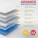 MED PRIDE XL Dog Training Pads 28x29 in,Adhesive Tabs,Attractant,50 Count