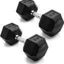 CAP Barbell Coated Dumbbell Weight | Multiple Options Pairs & Sets 35 lb - Pair