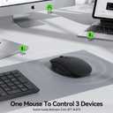 TECKNET Bluetooth Wireless Mouse for Laptop, Rechargeable Silent Computer Mouse (Bluetooth 5.2/3.0 & 2.4G), Ultra-Thin, 6-Level Adjustable 4800 DPI Bluetooth Mouse for Mac OS, iPad, Windows, Android