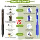 14 Colors Retractable Erasable Gel Pens, Fine Point, Assorted Color Inks for Drawing Writing, Office - Gift Set for Students, Kids & Artists