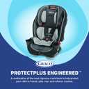 Graco Slimfit 3 in 1 Convertible Car Seat Slim & Comfy Design Saves Space in Your Back Seat, Redmond Manufacturing Date: 11-15-2024