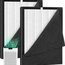 2 Pack KJ190L Filter Replacement for MOOKA KJ190H KJ190L Air Puri-fier