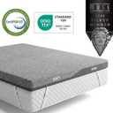 PERLECARE Dual Firmness Mattress Topper Full Size, 3 Inch Split Full Mattress Topper- Dual Zone Soft and Firm for Pressure Relief & Back Pain, Non-Slip & Removable, CertiPUR-US Certified