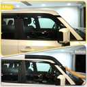 Side Window Visor Deflector Compatible with Toyota Land Cruiser Prado 250 J250 LC250 /Le-xus GX 2024 2025+,Rain Guards Guard Visor for Car Windows,Weather Shield Deflector Door Visor (Style A)
