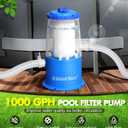 KimFilter Transparent 1000 GPH Above Ground Pool Filter Pump Easy Cartridge Status Viewing | Powerful Pool Cartridge Filter Pump System | Enhanced Circulation & Filtration for Crystal-Clear Water