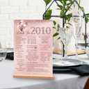 Vlipoeasn Pink Sweet 16 Birthday Table Decoration for Girls, Vintage 2010 Poster, Large Rose Gold Back in 2010 Acrylic Table Sign with Stand, 16th Class Reunion Decor, 16 Year Old Birthday Party Supplies