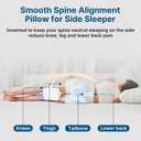 UJPFEO Knee Pillow for Side Sleepers, Leg Pillow for Sciatica, Back, HIPS, Knees, Joints Pain Relief,Pillows for Between Legs While Sleeping Spine Alignment Support & Relieves Pressure,Pure White