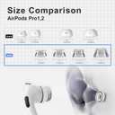 Premium Multi-Flange Eartips for AirPods Pro 1&2 (S/M/L) Always Fits, Never Slips