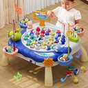 Magnetic Fishing Game for Kids Toddlers Ages 1-3 3-5 5-7, Fish Toy Board Game for Toddlers 1 2 3 4 5 6 7 8 Years Old, Fishing Table Toys Birthday Gifts