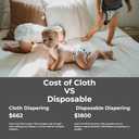 Nora's Nursery Cloth Diapers 7 Pack with 7 Inserts & 1 Wet Bag - Waterproof Cover, Washable, Reusable & One Size Adjustable Pocket Diapers for Newborns and Toddlers - Florence