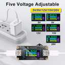 Treedix USB-C QC PD3.0 Trigger Board Module Type-C Female Interface 5V/9V/12V/15V/20V 5A Adjustable Voltage Power Supply Compatible with PD2.0/PD3.0,QC2.0/QC3.0,BC1.2