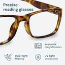 Gaoye 2-Pack of Reading Glasses - Blue-Light Filter, UV Protection - Readers with Rectangle Frames (1.5 x, Clear + Leoparde)