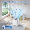 Air Purifiers for Home Large Room, PM 2.5 Display Air Quality Monitor Cover Up to 1500 Ft with Remote, Air Purifiers for Home Pets with Fragrance, Air Cleaner for Pets Hair, Dust, Smoke,Odors (White)