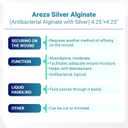 Areza Silver Calcium Alginate Antibacterial Wound Dressing Pads  Sterile, Non-Stick, Highly Absorbent; for Wound Drainage & Infection Risk (4.254.25, 20-Pack per Box), 1 Box